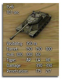 info panel world of tanks info panel mod wot