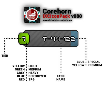 IXCIconPack IXCIconPack mod wot