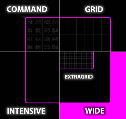 Wide Border of Maps World of Tanks legenda